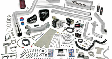 Product Evaluation